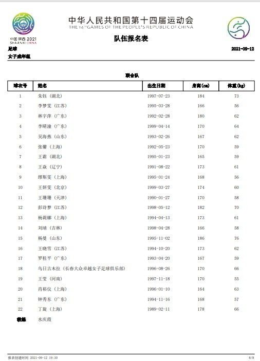 目前，伊萨克-希恩已经为瑞典国家队出战8次。